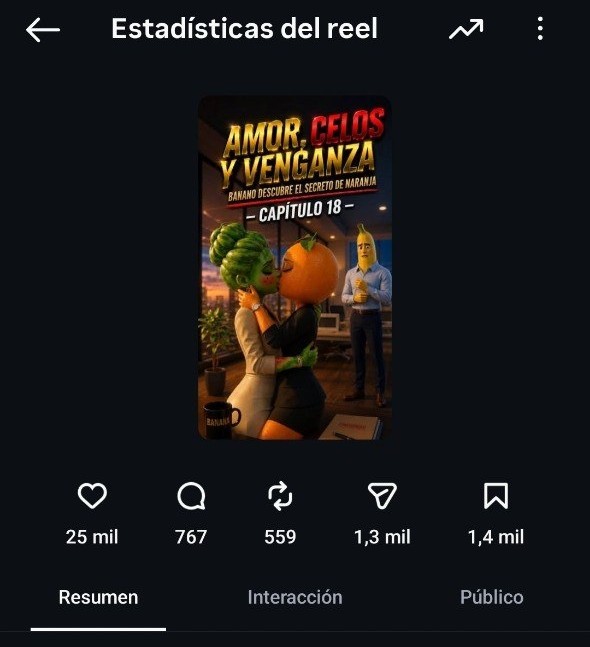Estadísticas de un Reel: 25 mil me gusta, 559 compartidos y 1.4 mil guardados